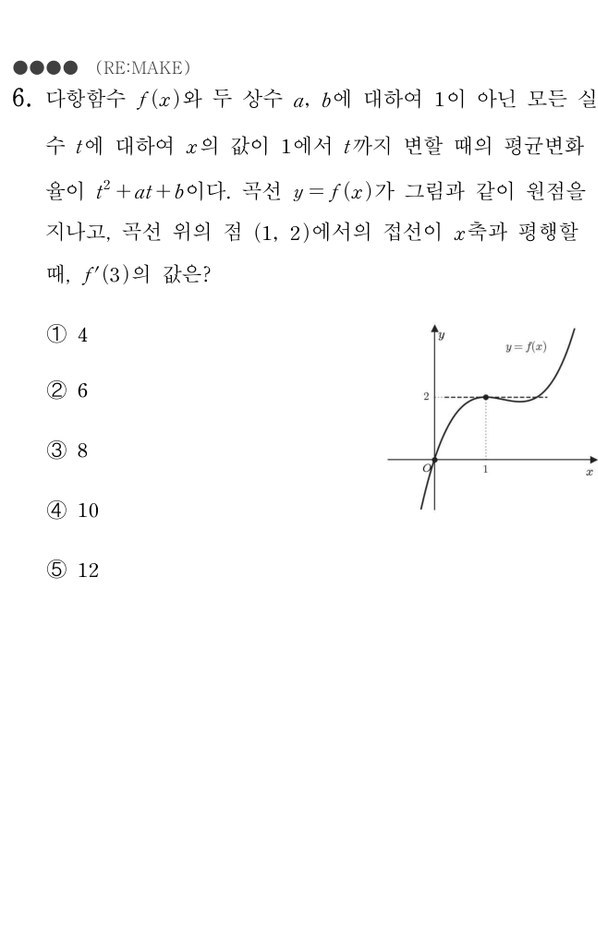 도농고 · RE:MAKE 유사