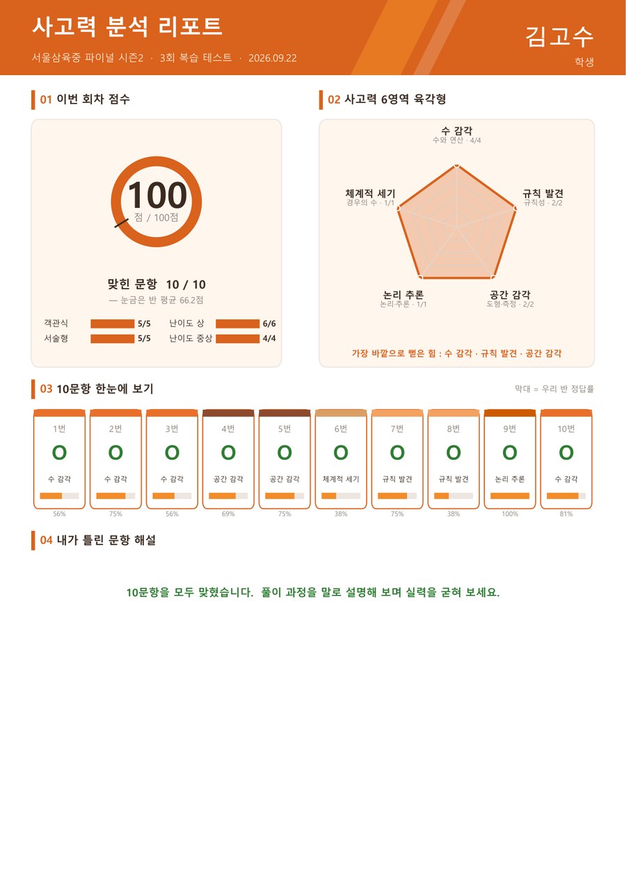 사고력 분석 리포트 2쪽
